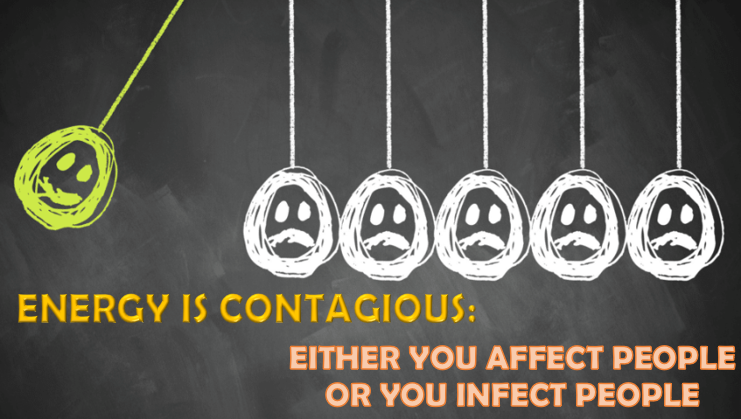 Contagious Vibes: How You Affect Others