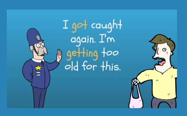 Get: Different Meanings