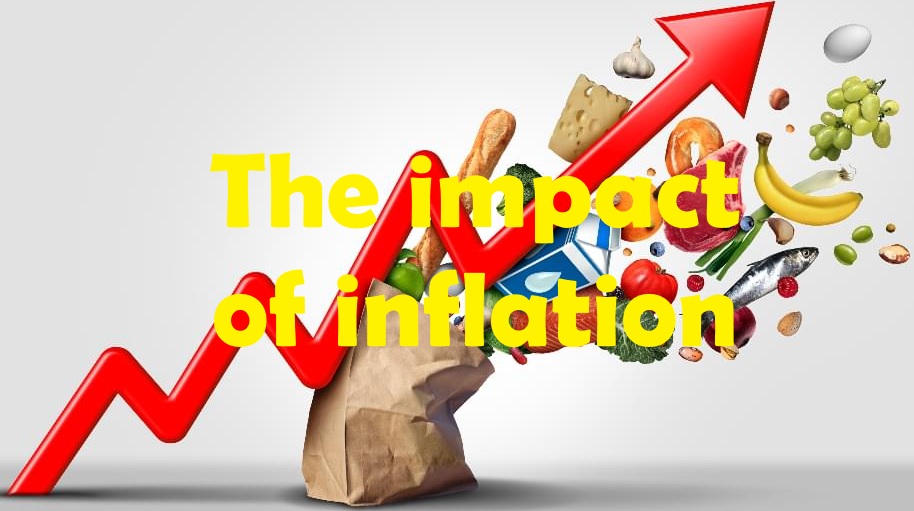 The impact of inflation