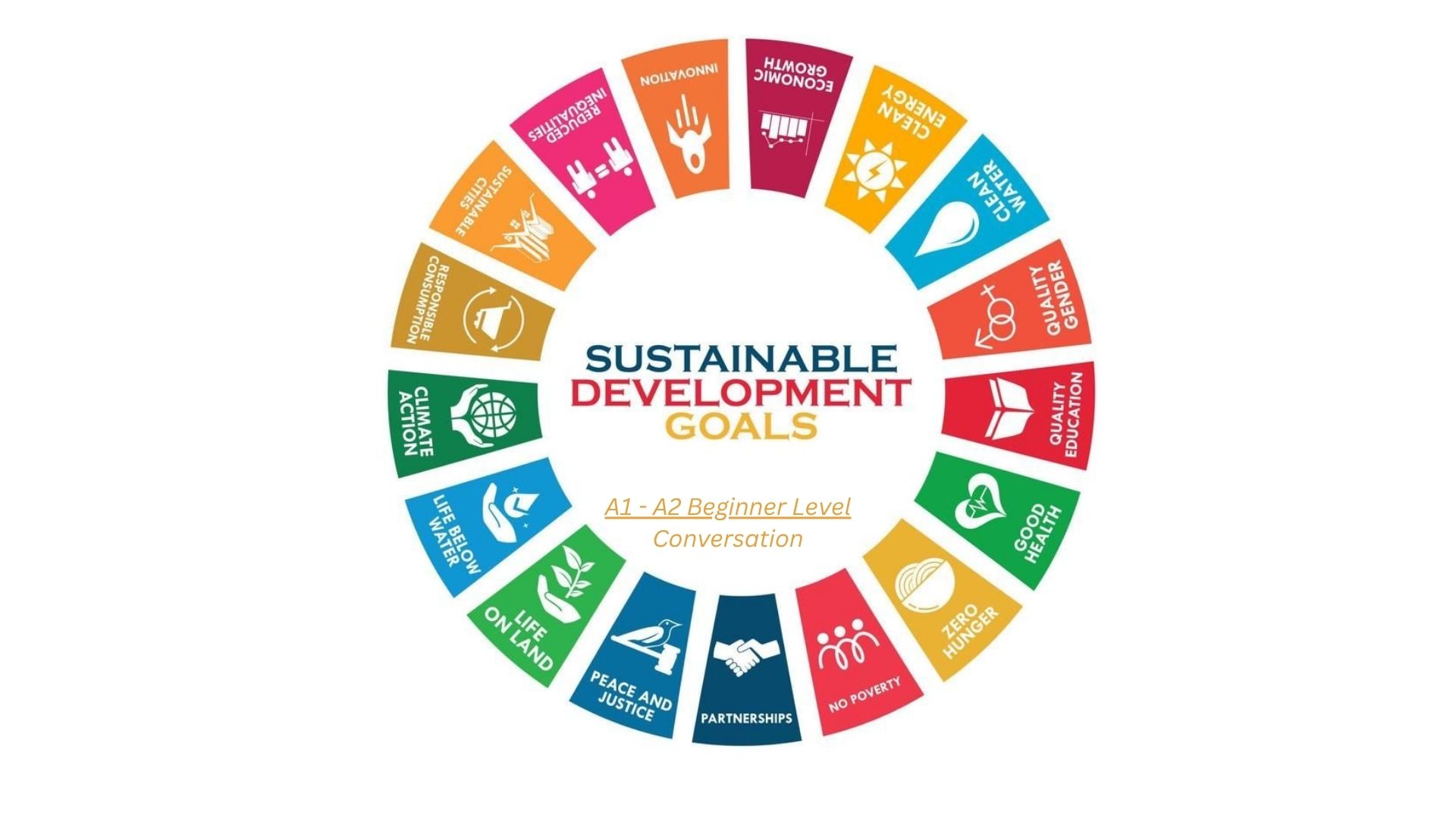 17 Goals for a Happier Planet