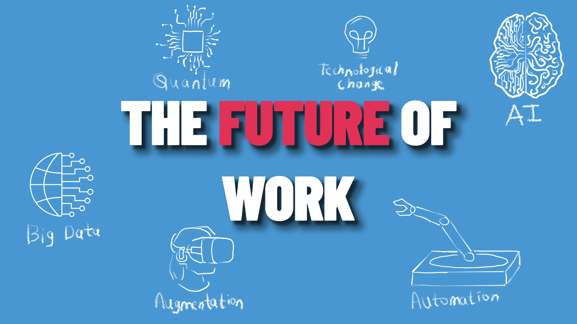 What is the future of work?