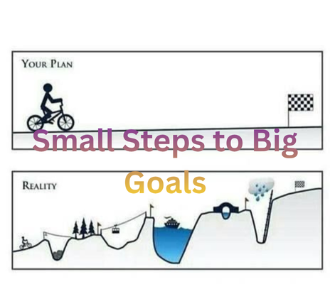 Achieving Big Goals with Small Steps