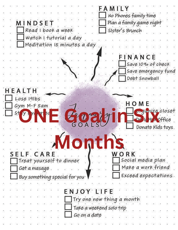 A Goal I Want to Reach in the Next 6 Months